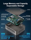 WEIDIAN Gaming Mini PC 13a Gen Core i7-1360P (12C/16T, fino a 5,0 GHz), Mini PC Linux 16GB DDR5 512GB SSD, Supporto Micro Computer Triplo Display (HD/